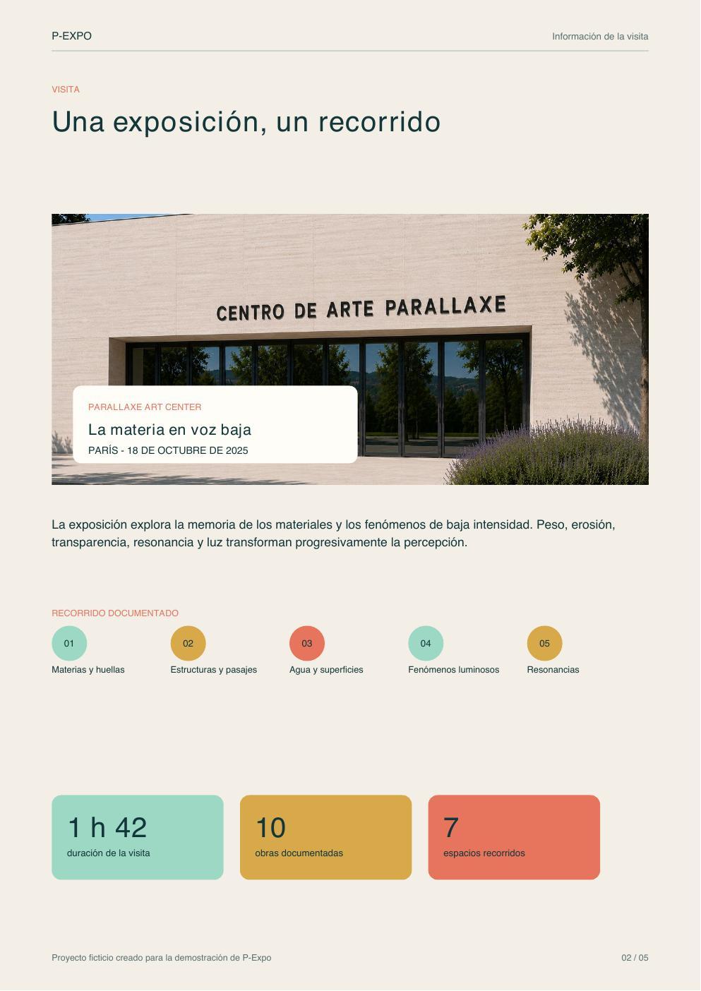 Información de la visita - P-Expo