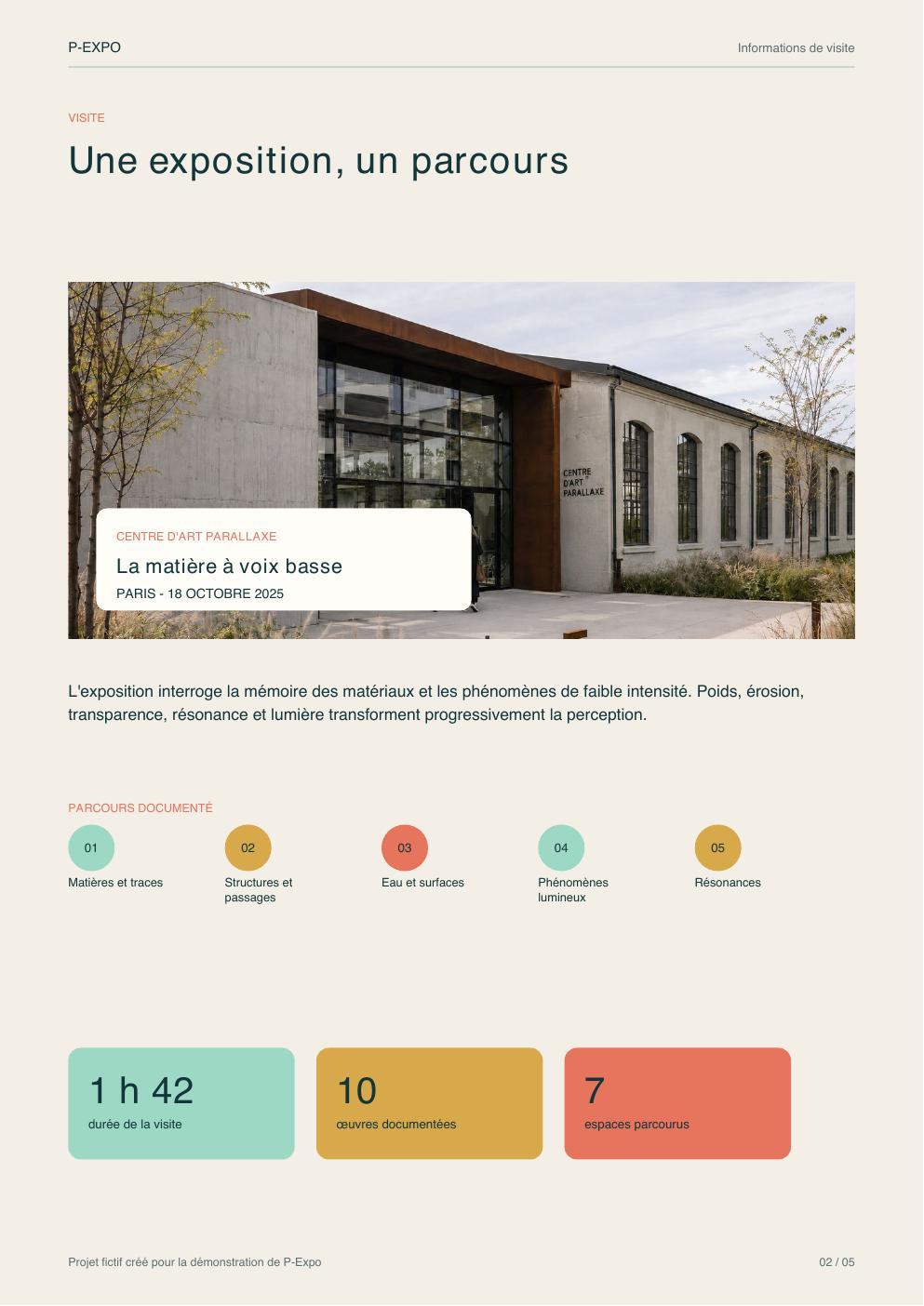Informations de visite - P-Expo
