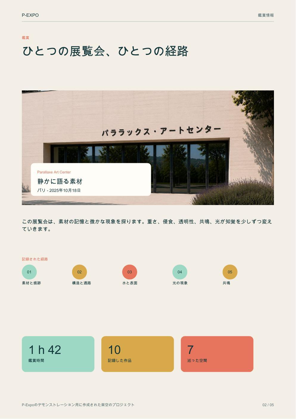 鑑賞情報 - P-Expo